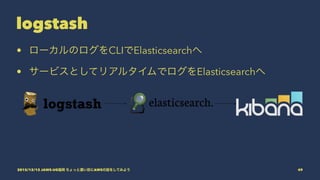 logstash
• ローカルのログをCLIでElasticsearchへ
• サービスとしてリアルタイムでログをElasticsearchへ
2015/12/12 JAWS-UG福岡 ちょっと濃い目にAWSの話をしてみよう 49
 