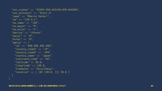 "ssl_cipher" => "ECDHE-RSA-AES128-GCM-SHA256",
"ssl_protocol" => "TLSv1.2",
"name" => "Mobile Safari",
"os" => "iOS 9.1",
"os_name" => "iOS",
"os_major" => "9",
"os_minor" => "1",
"device" => "iPhone",
"major" => "9",
"minor" => "0",
"geoip" => {
"ip" => "XXX.XXX.XXX.XXX",
"country_code2" => "JP",
"country_code3" => "JPN",
"country_name" => "Japan",
"continent_code" => "AS",
"latitude" => 36.0,
"longitude" => 138.0,
"timezone" => "Asia/Tokyo",
"location" => [ [0] 138.0, [1] 36.0 ]
}
}
2015/12/12 JAWS-UG福岡 ちょっと濃い目にAWSの話をしてみよう 54
 