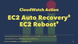 CloudWatch Action
EC2 Auto Recovery8
EC2 Reboot9
9
CloudWatch 新アクション機能 – EC2インスタンスのリブート
8
Amazon Web Services ブログ: 【AWS発表】Amazon EC2の自動リカバリ(Auto Recovery)機能
2015/12/12 JAWS-UG福岡 ちょっと濃い目にAWSの話をしてみよう 55
 