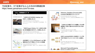 AWS #jawsug_asa
750記事中、371記事がなんらかのAWS関連記事
https://www.yamamanx.com/?s=aws
 