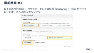 © 2020, Amazon Web Services, Inc. or its Affiliates. All rights reserved. Amazon Confidential and Trademark.
事前準備 #3
以下の通りに選択し、ダウンロードした資材の monitoring-1.yaml をアップ
ロード後、次へ ボタンをクリック
11
 