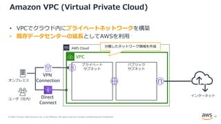 © 2020, Amazon Web Services, Inc. or its Affiliates. All rights reserved. Amazon Confidential and Trademark.
Amazon VPC (Virtual Private Cloud)
• VPCでクラウド内にプライベートネットワークを構築
• 既存データセンターの延長としてAWSを利用
VPC
AWS Cloud
オンプレミス
VPN
Connection
ユーザ（社内）
プライベート
サブネット
Direct
Connect
パブリック
サブネット
インターネット
分離したネットワーク領域を作成
17
 