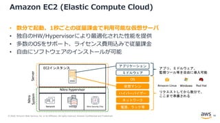 © 2020, Amazon Web Services, Inc. or its Affiliates. All rights reserved. Amazon Confidential and Trademark.
Amazon EC2 (Elastic Compute Cloud)
• 数分で起動、1秒ごとの従量課金で利用可能な仮想サーバ
• 独自のHW/Hypervisorにより最適化された性能を提供
• 多数のOSをサポート、ライセンス費用込みで従量課金
• 自由にソフトウェアのインストールが可能
Nitro hypervisor
Network Storage Nitro Security Chip
EC2インスタンス
Server
Nitro
System
ミドルウェア
アプリケーション
OS
リクエストしてから数分で、
ここまで準備される
電源、ラック等
ハイパーバイザー
ネットワーク
仮想マシン
アプリ、ミドルウェア、
監視ツール等を自由に導入可能
18
 