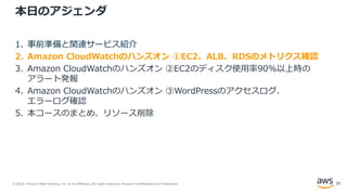 © 2020, Amazon Web Services, Inc. or its Affiliates. All rights reserved. Amazon Confidential and Trademark.
本日のアジェンダ
1. 事前準備と関連サービス紹介
2. Amazon CloudWatchのハンズオン ①EC2、ALB、RDSのメトリクス確認
3. Amazon CloudWatchのハンズオン ②EC2のディスク使用率90%以上時の
アラート発報
4. Amazon CloudWatchのハンズオン ③WordPressのアクセスログ、
エラーログ確認
5. 本コースのまとめ、リソース削除
29
 