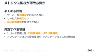 © 2020, Amazon Web Services, Inc. or its Affiliates. All rights reserved. Amazon Confidential and Trademark.
メトリクス監視が何故必要か
よくある問題
• サーバーが過負荷で応答できない
• サービスが使えない
• 良い顧客体験を提供できない
測定すべき項目
• リソース監視 (例: CPU使用率、メモリ使用率)
• アプリケーション性能管理 (例: アプリケーションの処理時間)
30
 