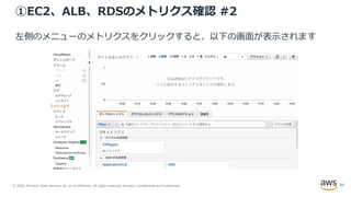 © 2020, Amazon Web Services, Inc. or its Affiliates. All rights reserved. Amazon Confidential and Trademark.
①EC2、ALB、RDSのメトリクス確認 #2
左側のメニューのメトリクスをクリックすると、以下の画面が表示されます
37
 