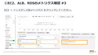 © 2020, Amazon Web Services, Inc. or its Affiliates. All rights reserved. Amazon Confidential and Trademark.
①EC2、ALB、RDSのメトリクス確認 #3
EC2 → インスタンス別メトリクス をクリックしてください。
38
 