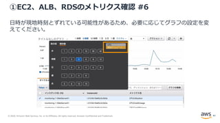 © 2020, Amazon Web Services, Inc. or its Affiliates. All rights reserved. Amazon Confidential and Trademark.
①EC2、ALB、RDSのメトリクス確認 #6
日時が現地時刻とずれている可能性があるため、必要に応じてグラフの設定を変
えてください。
41
 