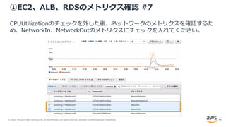 © 2020, Amazon Web Services, Inc. or its Affiliates. All rights reserved. Amazon Confidential and Trademark.
①EC2、ALB、RDSのメトリクス確認 #7
CPUUtilizationのチェックを外した後、ネットワークのメトリクスを確認するた
め、NetworkIn、NetworkOutのメトリクスにチェックを入れてください。
42
 