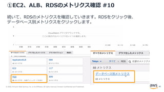 © 2020, Amazon Web Services, Inc. or its Affiliates. All rights reserved. Amazon Confidential and Trademark.
①EC2、ALB、RDSのメトリクス確認 #10
続いて、RDSのメトリクスを確認していきます。RDSをクリック後、
データベース別メトリクスをクリックします。
45
 