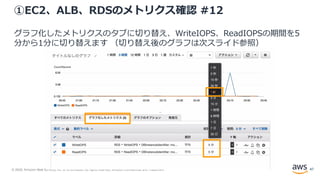 © 2020, Amazon Web Services, Inc. or its Affiliates. All rights reserved. Amazon Confidential and Trademark.
①EC2、ALB、RDSのメトリクス確認 #12
グラフ化したメトリクスのタブに切り替え、WriteIOPS、ReadIOPSの期間を5
分から1分に切り替えます （切り替え後のグラフは次スライド参照）
47
 