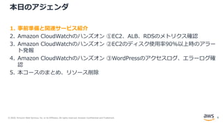 © 2020, Amazon Web Services, Inc. or its Affiliates. All rights reserved. Amazon Confidential and Trademark.
本日のアジェンダ
1. 事前準備と関連サービス紹介
2. Amazon CloudWatchのハンズオン ①EC2、ALB、RDSのメトリクス確認
3. Amazon CloudWatchのハンズオン ②EC2のディスク使用率90%以上時のアラー
ト発報
4. Amazon CloudWatchのハンズオン ③WordPressのアクセスログ、エラーログ確
認
5. 本コースのまとめ、リソース削除
6
 