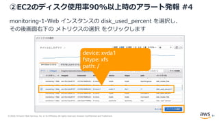 © 2020, Amazon Web Services, Inc. or its Affiliates. All rights reserved. Amazon Confidential and Trademark.
②EC2のディスク使用率90%以上時のアラート発報 #4
monitoring-1-Web インスタンスの disk_used_percent を選択し、
その後画面右下の メトリクスの選択 をクリックします
61
device: xvda1
fstype: xfs
path: /
 