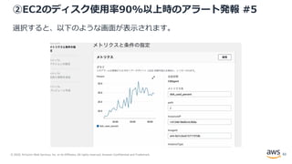 © 2020, Amazon Web Services, Inc. or its Affiliates. All rights reserved. Amazon Confidential and Trademark.
②EC2のディスク使用率90%以上時のアラート発報 #5
選択すると、以下のような画面が表示されます。
62
 
