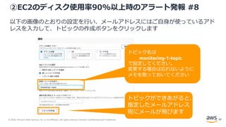 © 2020, Amazon Web Services, Inc. or its Affiliates. All rights reserved. Amazon Confidential and Trademark.
②EC2のディスク使用率90%以上時のアラート発報 #8
以下の画像のとおりの設定を行い、メールアドレスにはご自身が使っているアド
レスを入力して、トピックの作成ボタンをクリックします
トピックができあがると、
指定したメールアドレス
宛にメールが飛びます
65
トピック名は
monitoring-1-topic
で設定してください。
変更する場合は忘れないように
メモを取っておいてください
 