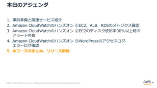 © 2020, Amazon Web Services, Inc. or its Affiliates. All rights reserved. Amazon Confidential and Trademark.
本日のアジェンダ
1. 事前準備と関連サービス紹介
2. Amazon CloudWatchのハンズオン ①EC2、ALB、RDSのメトリクス確認
3. Amazon CloudWatchのハンズオン ②EC2のディスク使用率90%以上時の
アラート発報
4. Amazon CloudWatchのハンズオン ③WordPressのアクセスログ、
エラーログ確認
5. 本コースのまとめ、リソース削除
91
 