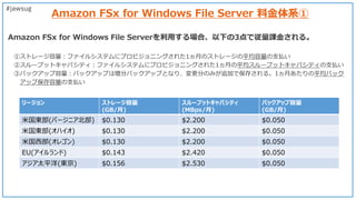 Amazon FSx for Windows File Server 料金体系①
#jawsug
Amazon FSx for Windows File Serverを利用する場合、以下の3点で従量課金される。
①ストレージ容量：ファイルシステ...