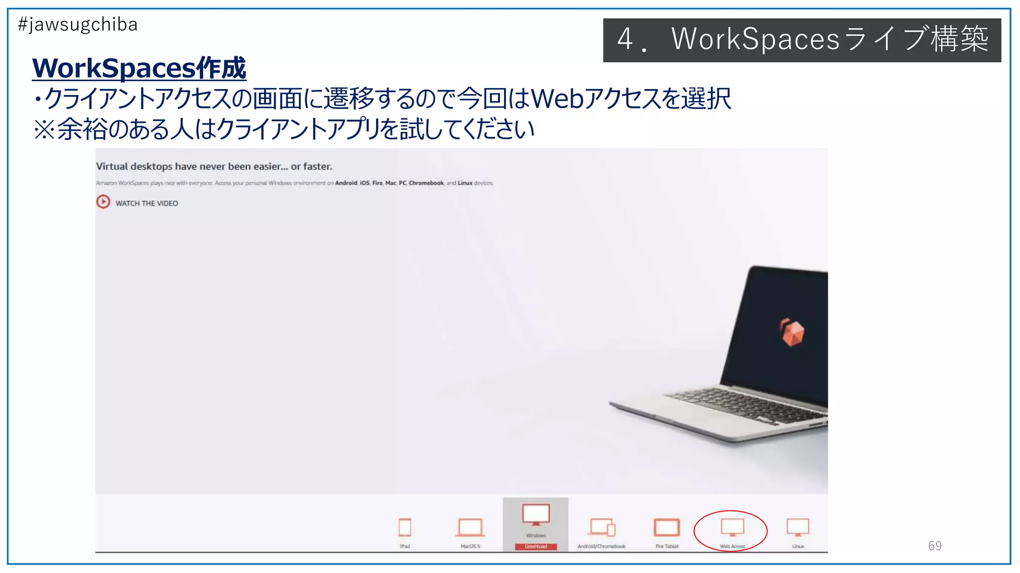 #jawsugchiba
４．WorkSpacesライブ構築
WorkSpaces作成
・クライアントアクセスの画面に遷移するので今回はWebアクセスを選択
※余裕のある人はクライアントアプリを試してください
69
 