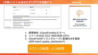 (今後)コストを追加せずにRTOを短縮する #jawsug
1. 障害検知 (CloudFront5xxエラー)
2. リソース(ALB, EC2, RDS)作成 (CFn)
3. CloudFrontオリジングループに新規ALBを登録
(SDK boto3 update_distribution?)
RTO 12時間→0.5時間
 