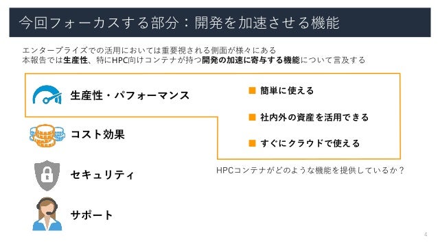 Singularity Containers For Enterprise Use