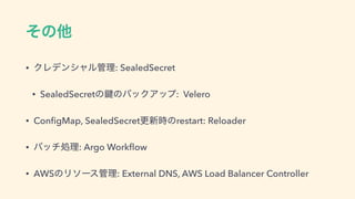 ͦͷଞ
• ΫϨσϯγϟϧ؅ཧ: SealedSecret
• SealedSecretͷ伴ͷόοΫΞοϓ: Velero
• ConfigMap, SealedSecretߋ৽࣌ͷrestart: Reloader
• όονॲཧ: Argo Workflow
• AWSͷϦιʔε؅ཧ: External DNS, AWS Load Balancer Controller
 
