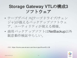 Storage Gateway VTLの構成3
ソフトウェア
• テープデバイス(テープドライブ/チェン
ジャ)が扱えるバックアップソフトウェ
ア、ユーティリティが使える模様。
• 商用バックアップソフトはNetBackup以外
鋭意動作検証中らしい。

詳細 : https://forums.aws.amazon.com/forum.jspa?forumID=128

classmethod.jp

12

 