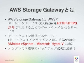 AWS Storage Gatewayとは
• AWS Storage Gatewayは、AWSの
ストレージサービス S3/GlacierをHTTP/HTTPS
以外で利用するためのゲートウェイとなるサー
ビス
• ゲートウェイを提供するサーバー
(ゲートウェイアプライアンス)は、EC2のほか
VMware vSphere、Microsoft Hyper-Vに対応
• オンプレミス環境のバックアップ/DRに最適！

classmethod.jp

5

 