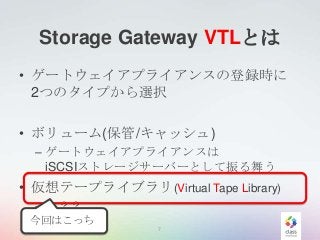 Storage Gateway VTLとは
• ゲートウェイアプライアンスの登録時に
2つのタイプから選択
• ボリューム(保管/キャッシュ)
– ゲートウェイアプライアンスは
iSCSIストレージサーバーとして振る舞う

• 仮想テープライブラリ(Virtual Tape Library)
– ？？？
今回はこっち
classmethod.jp

7

 