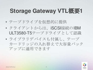 Storage Gateway VTL概要1
• テープドライブを仮想的に提供
• クライアントからは、iSCSI接続のIBM
ULT3580-T5テープドライブとして認識
• ライブラリデバイスも付属し、テープ
カードリッジの入れ替えで大容量バック
アップに適用できます

classmethod.jp

8

 