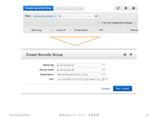 2015/03/22(日) 株式会社シティネット 大崎充博 19
 