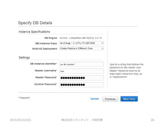 2015/03/22(日) 株式会社シティネット 大崎充博 26
 