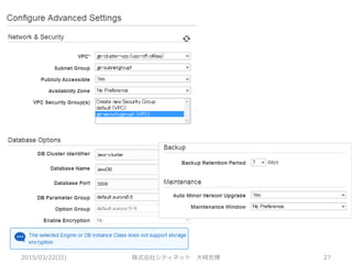 2015/03/22(日) 株式会社シティネット 大崎充博 27
 