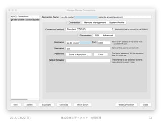 2015/03/22(日) 株式会社シティネット 大崎充博 32
 