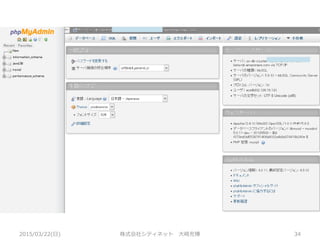 2015/03/22(日) 株式会社シティネット 大崎充博 34
 
