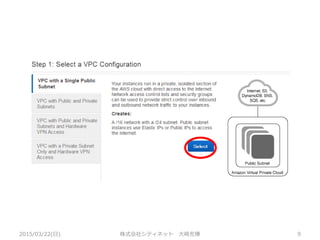 2015/03/22(日) 株式会社シティネット 大崎充博 9
 