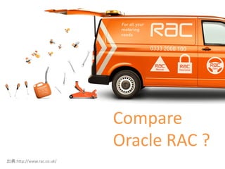 Compare
Oracle RAC ?
出典:http://www.rac.co.uk/
 