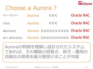 Choose a Aurora ?
2015/03/22(日) 株式会社シティネット 大崎充博 43
Oracle RACAurora <<<スケーラビリティ
可用性 Oracle RACAurora <<<
構築の容易さ Oracle RAC...