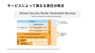 サービスによって異なる責任分解点
http://www.slideshare.net/AmazonWebServices/masterclass-advanced-security-best-practices
 