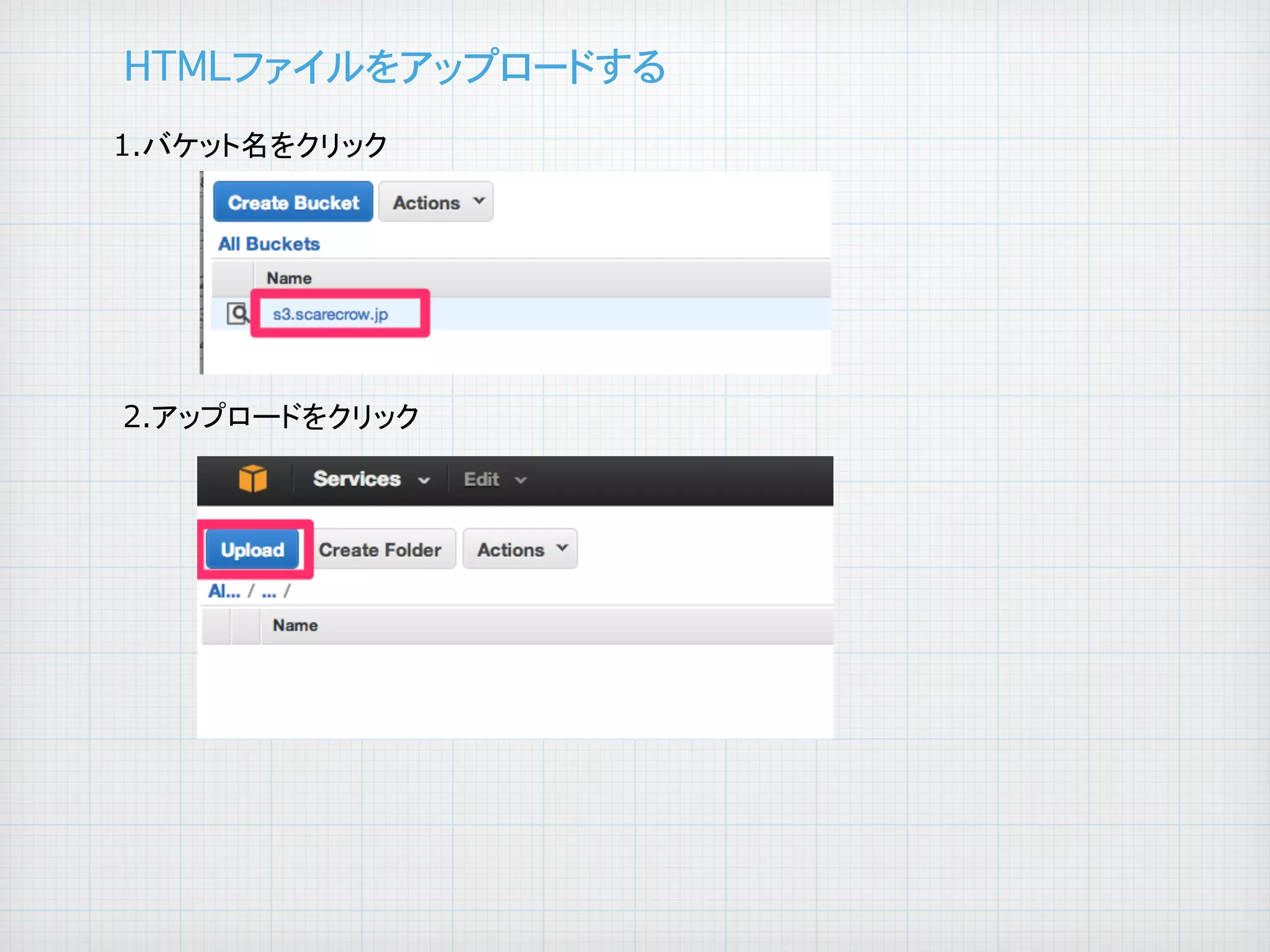 HTMLファイルをアップロードする�

	

1.バケット名をクリック

	

2.アップロードをクリック

 