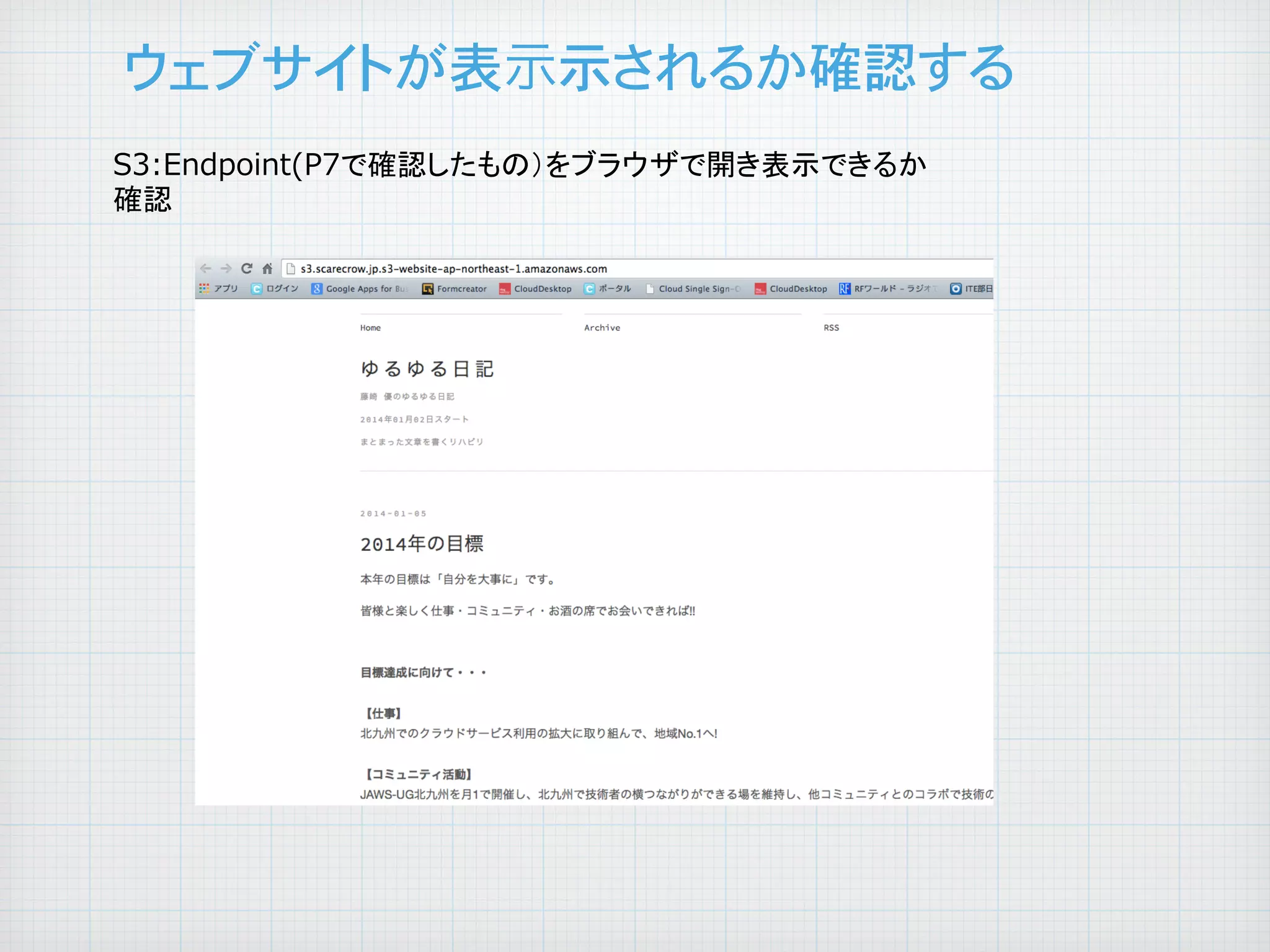 ウェブサイトが表示示されるか確認する
S3:Endpoint(P7で確認したもの）をブラウザで開き表示できるか
確認	

 