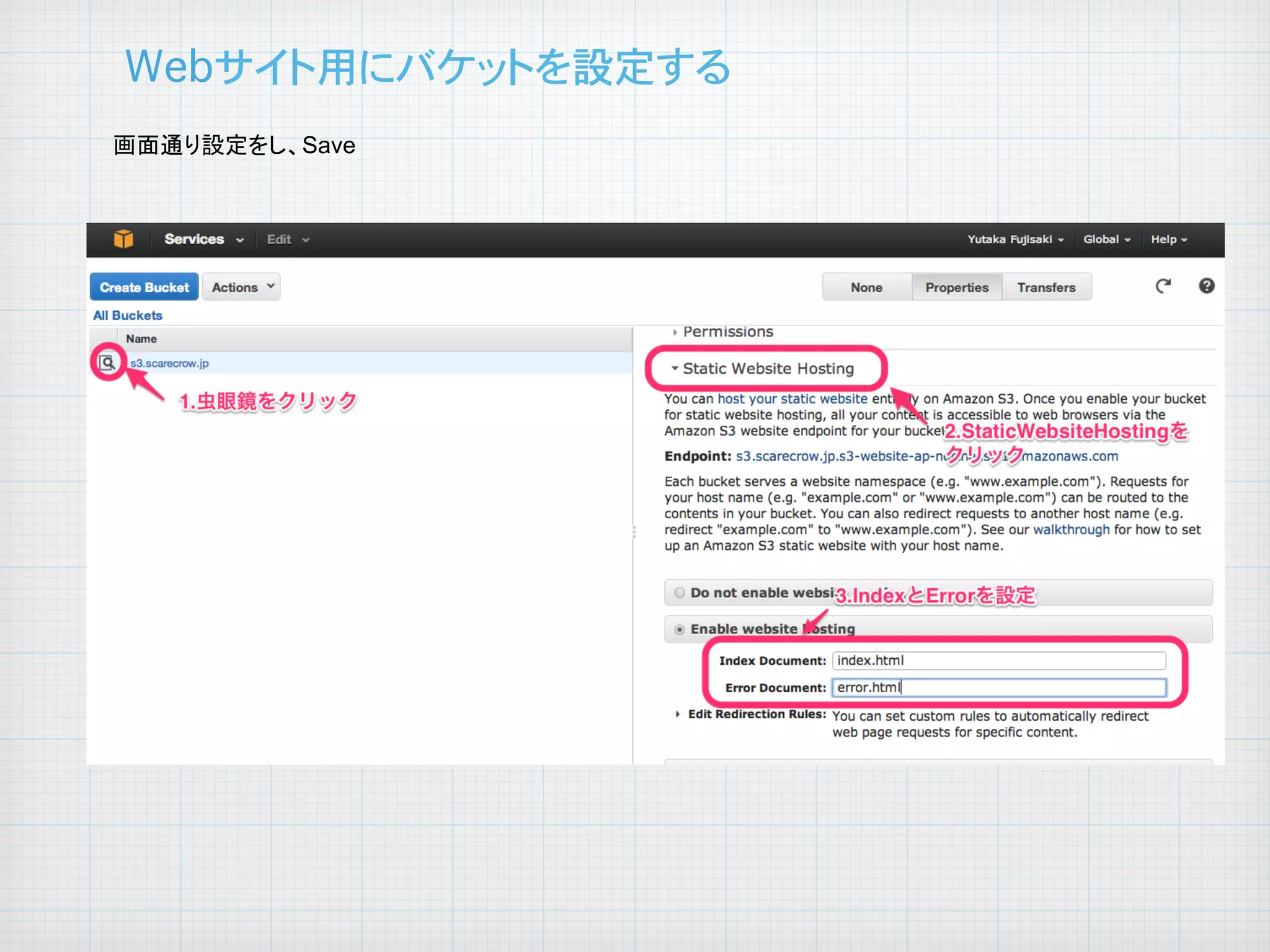 Webサイト用にバケットを設定する

	

画面通り設定をし、Save

 