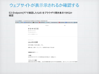 ウェブサイトが表示示されるか確認する
S3:Endpoint(P7で確認したもの）をブラウザで開き表示できるか
確認	

 