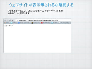 ウェブサイトが表示示されるか確認する
ファイルが存在しないURLにアクセスし、エラーページが表示
されることも 確認します。	

	

 