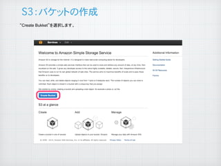 S3：バケットの作成
“Create Bukket”を選択します。

	

	

 