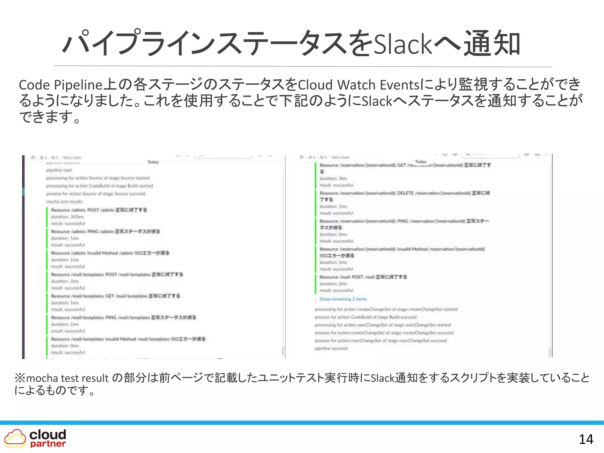 パイプラインステータスをSlackへ通知
Code Pipeline上の各ステージのステータスをCloud Watch Eventsにより監視することができ
るようになりました。これを使用することで下記のようにSlackへステータスを通知することが
できます。
※mocha test result の部分は前ページで記載したユニットテスト実行時にSlack通知をするスクリプトを実装していること
によるものです。
14
 