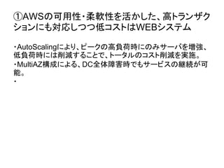 AWSο?ܛԤߥȥ󥶥
ˤ⌝ꤷĤĵͥȤWEBƥ
?AutoScalingˤꡢԩ`θؓɕrˤΤߥ`Ф򉈏
ؓɕrˤp뤳Ȥǡȩ`Υpgʩ
?MultiAZɤˤ롢DCȫϺrǤ⥵`ӥξ@A
ܡ
?
 