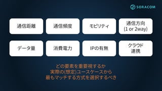 通信距離
通信方向
(1 or 2way)
通信頻度 モビリティ
データ量
クラウド
連携
消費電力 IPの有無
どの要素を重要視するか
実際の(想定)ユースケースから
最もマッチする方式を選択するべき
 