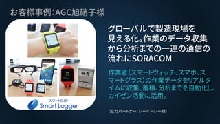 お客様事例：AGC旭硝子様
グローバルで製造現場を
見える化。作業のデータ収集
から分析までの一連の通信の
流れにSORACOM
作業者（スマートウォッチ、スマホ、ス
マートグラス）の作業データをリアルタ
イムに収集、蓄積、分析までを自動化し、
カイゼン活動に活用。
(協力パートナー：シーイーシー様)
 