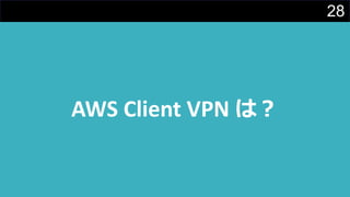 28
AWS Client VPN は︖
 