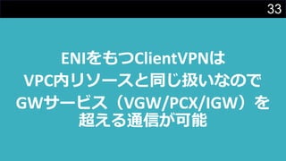 33
ENIをもつClientVPNは
VPC内リソースと同じ扱いなので
GWサービス（VGW/PCX/IGW）を
超える通信が可能
 